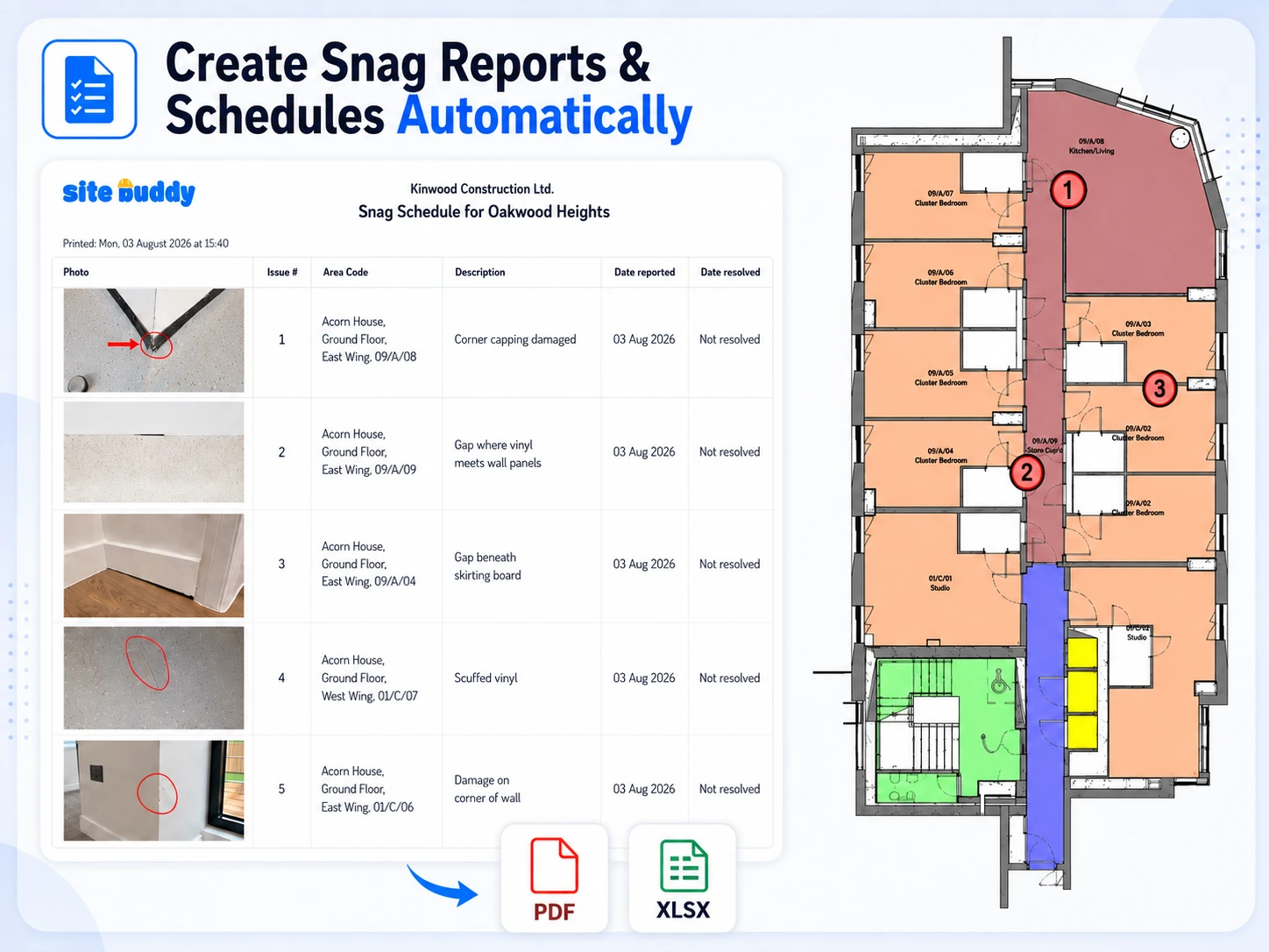 Create defect reports and schedules automatically