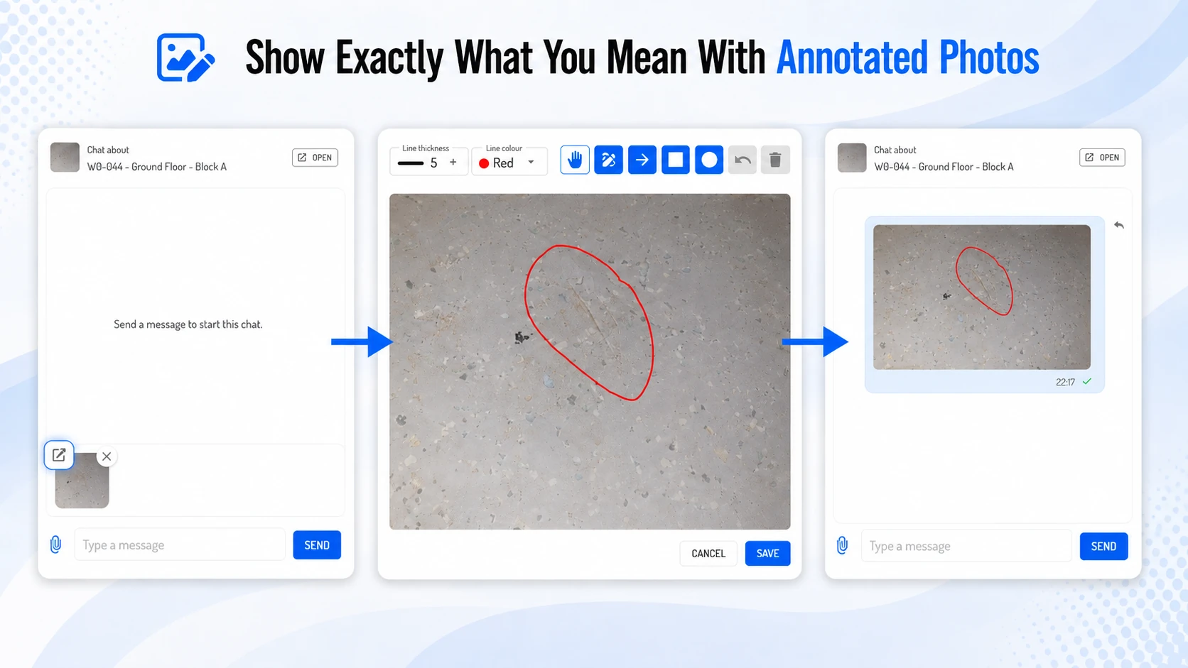 Show exactly what you mean with annotated photos